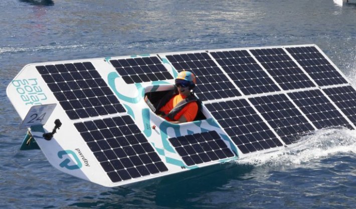 Elektrotechniek HAN Solarboat
